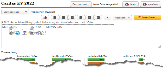 Programmoberfläche